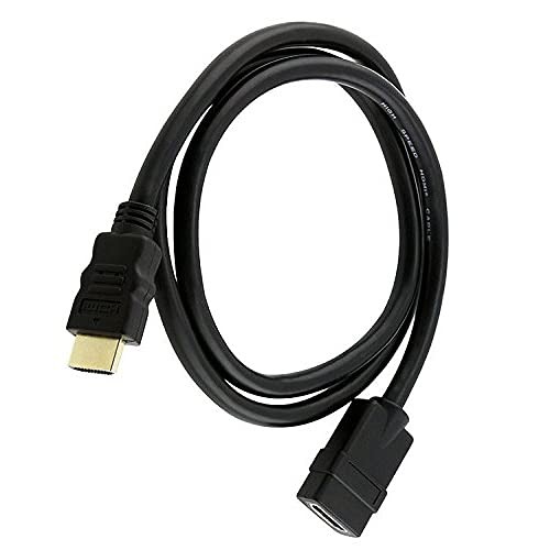 Short 28awg high speed - high,
